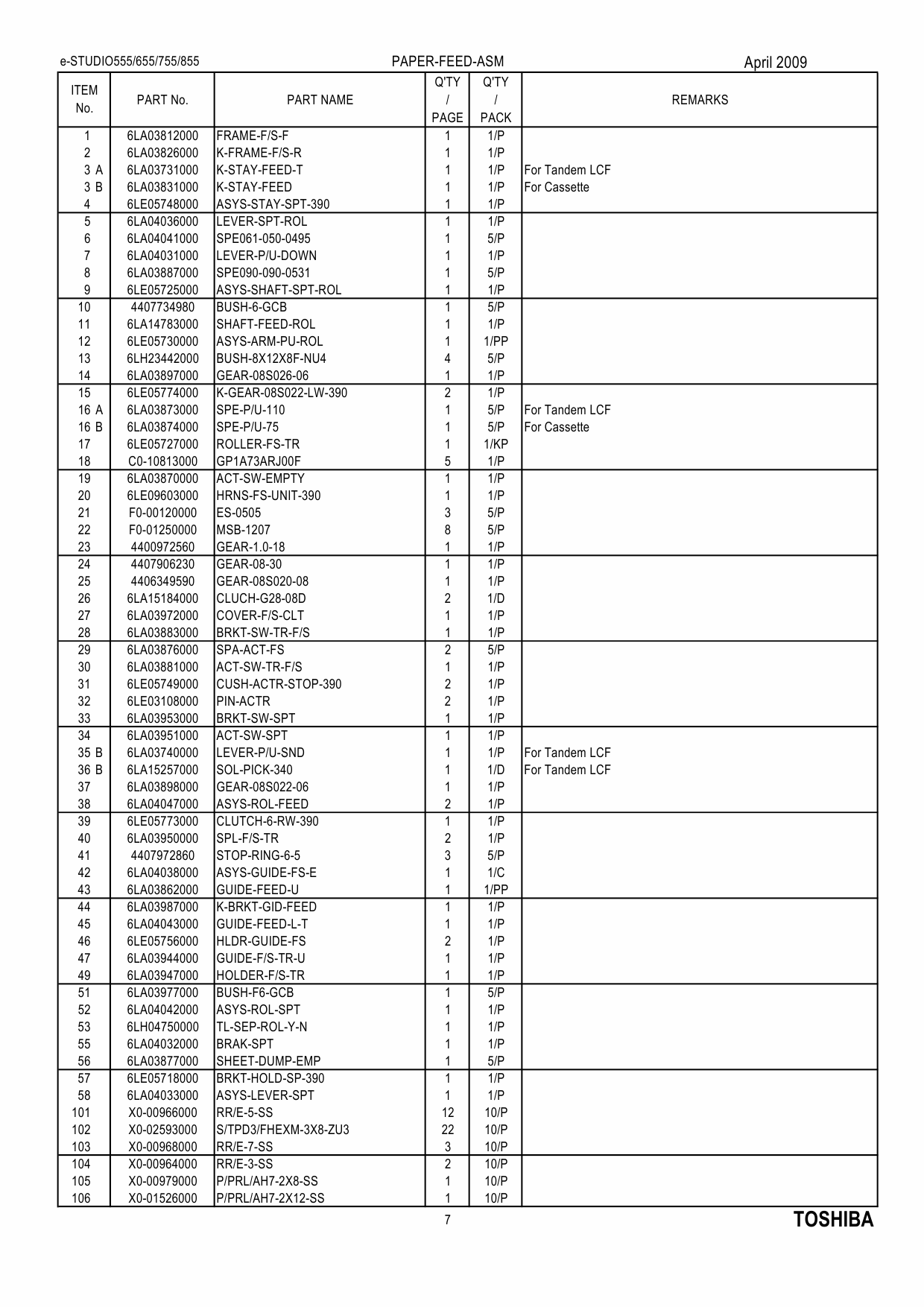 TOSHIBA e-STUDIO 555 655 755 855 Parts List Manual-5